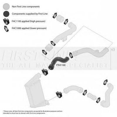 FIRST LINE fth1100 -  Трубка нагнетаемого воздуха